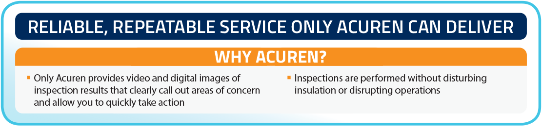 Acuren Ammonia Services chart