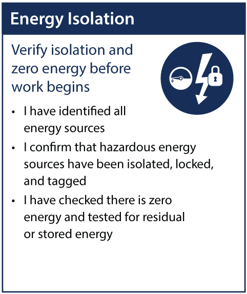 Energy Isolation card