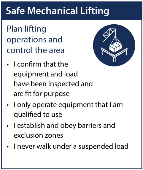 Safe Mechanical Lifting card