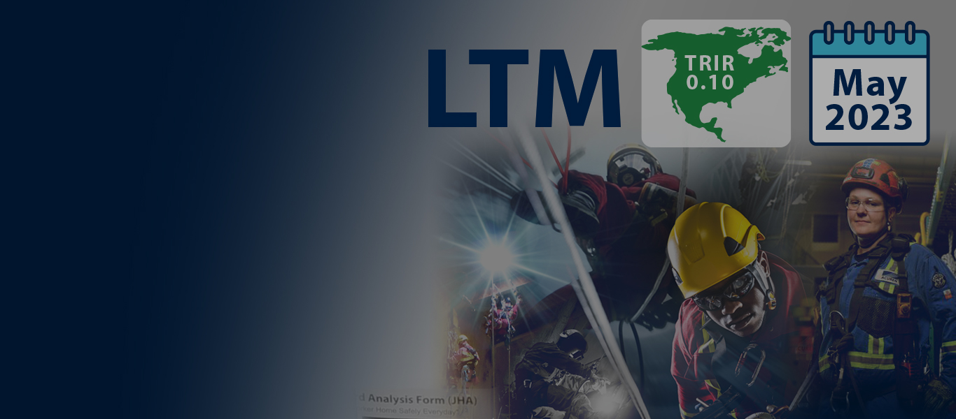 Acuren TRIR LTM May 2023 banner