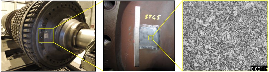 Rotor Assess