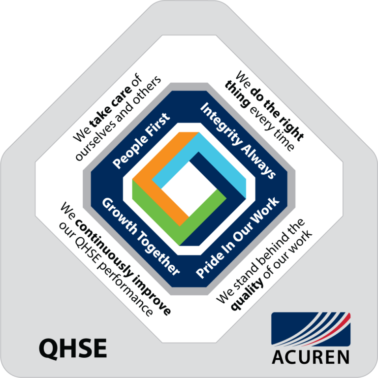 Acuren-Core-Values-graphic---with-descriptions